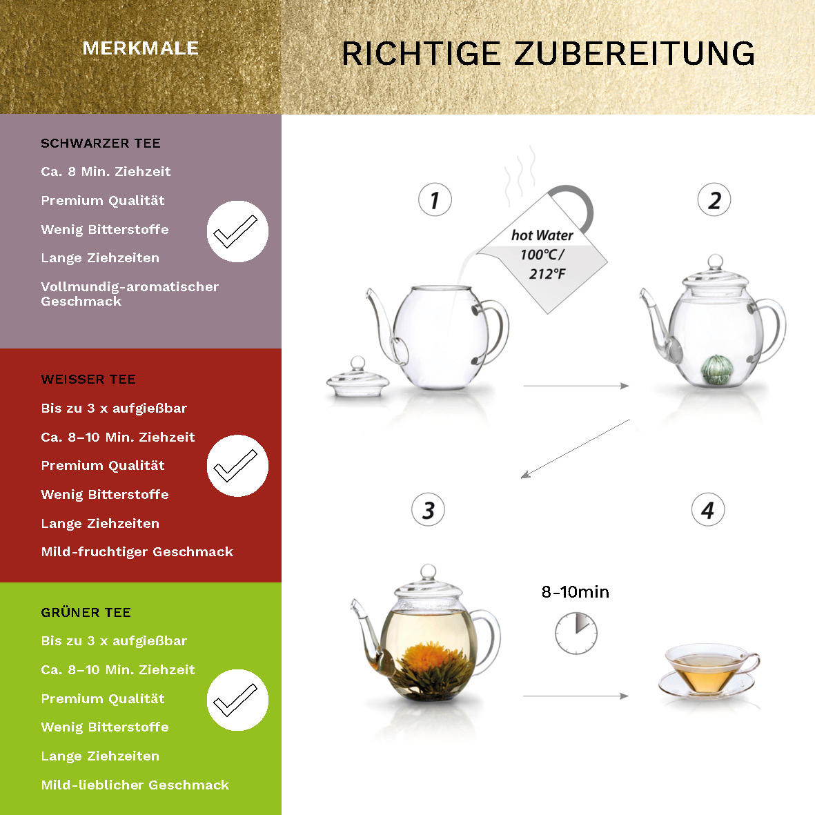 Weißer Tee in Herz-Holzbox – Bild 4