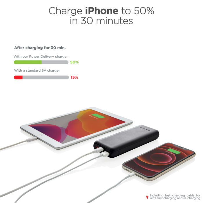 Urban Vitamin Pasadena 20.000mAh 18W PD Powerbank – Bild 6